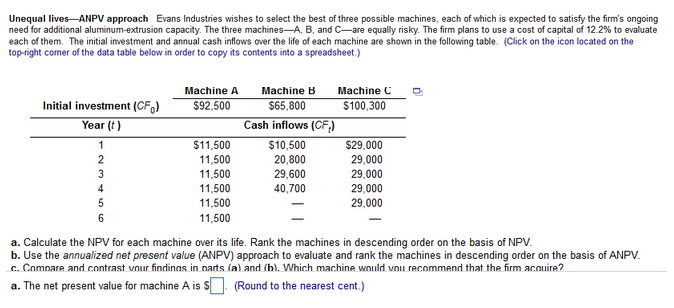 I need the ANPV for machine B AND ANSWER FOR PART
