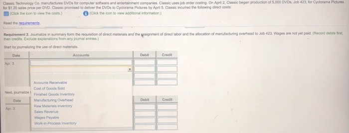 DVD. Classic promised to deliver the DVDs to Cyclorama Pictures by April