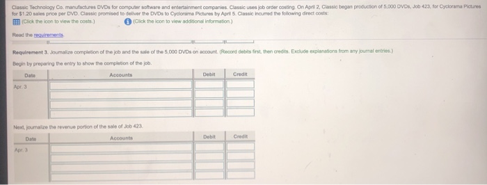 for computer sotware and entertainment or $1.20 sales price per DVD. Classic