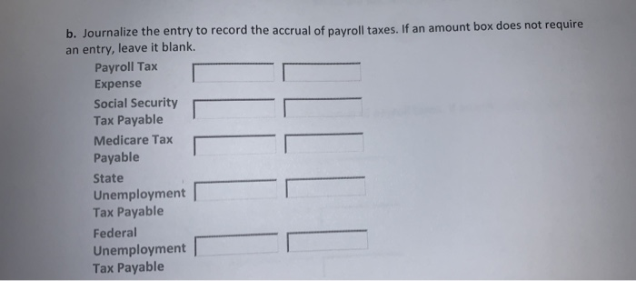 Tax Entries. Payroll Tax Entries According to a summary of the payroll