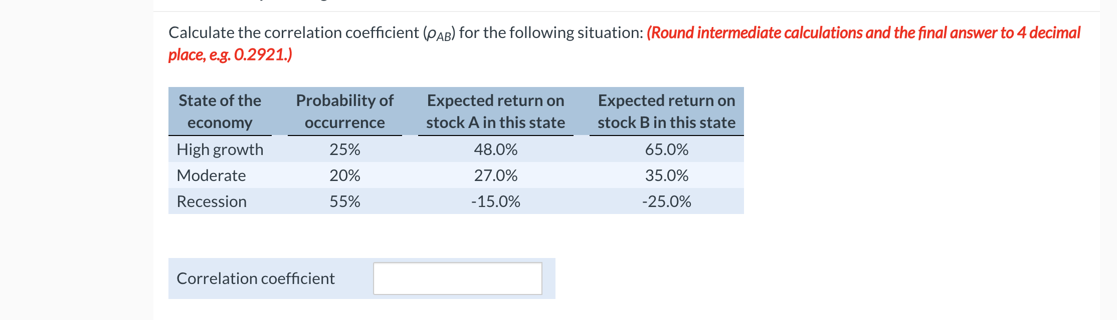 Calculate the correlation coefficient (AB) for the following situation: (Round intermediate