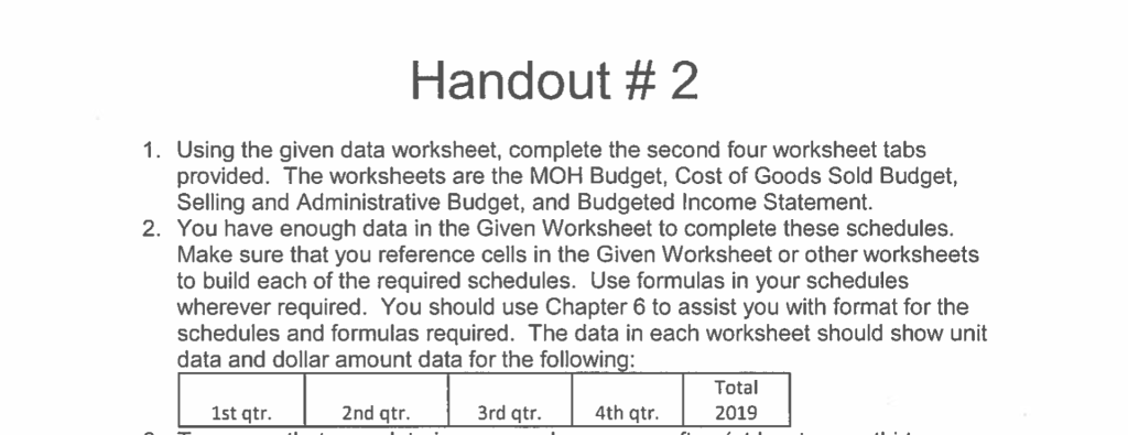 Please help with Selling & Adminstrative Budget and Bugeted Income Statement I