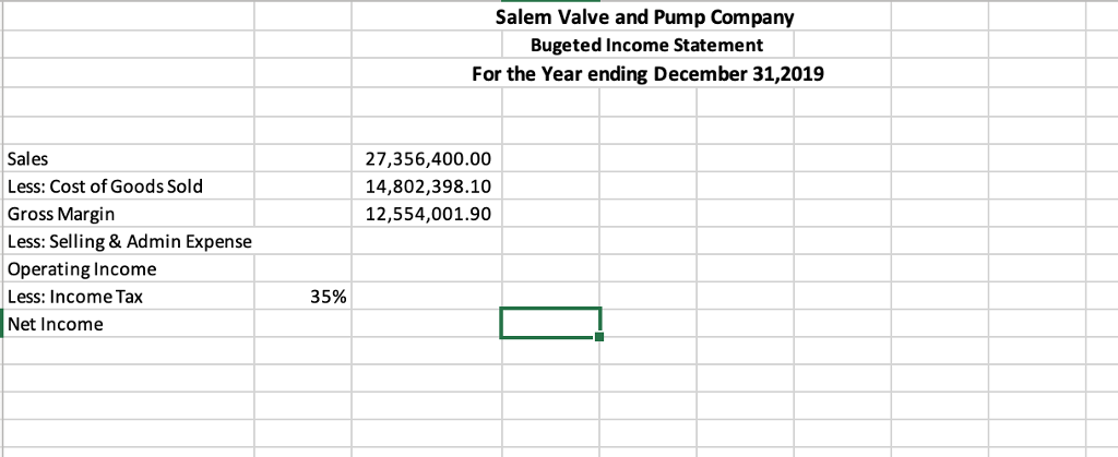 for the following Total 2019 1st qtr 2nd qtr. 3rd qtr. 4th