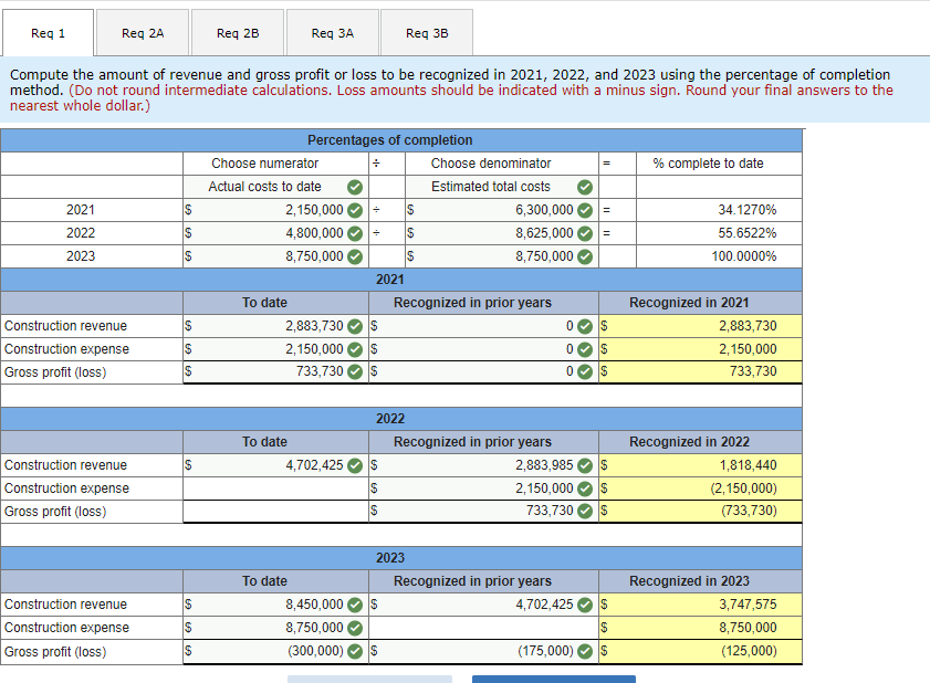 This is what my professor had to say: "Please note that the