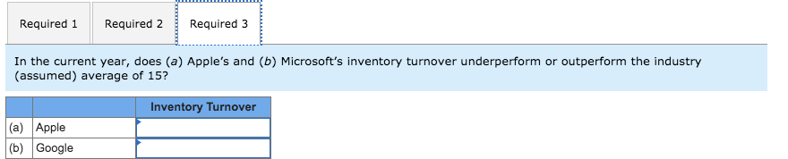 Two Years Year Prior Prior $ 749 $ 268 $ 491 45,583