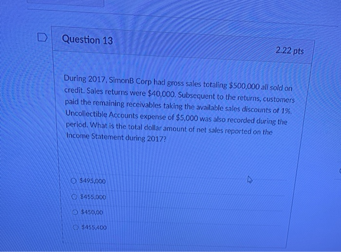  D Question 13 2.22 pts During 2017. SimonB Corp had gross