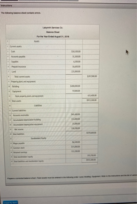  Prepare s corretef balance sheet. fixed assests must be entered in