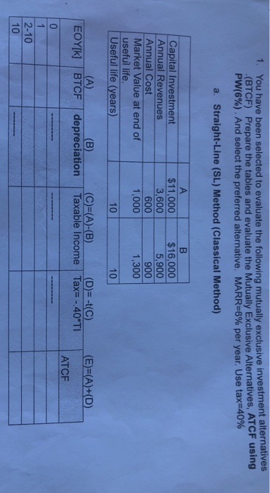  You have been selected to evaluate the following mutually exclusive investment