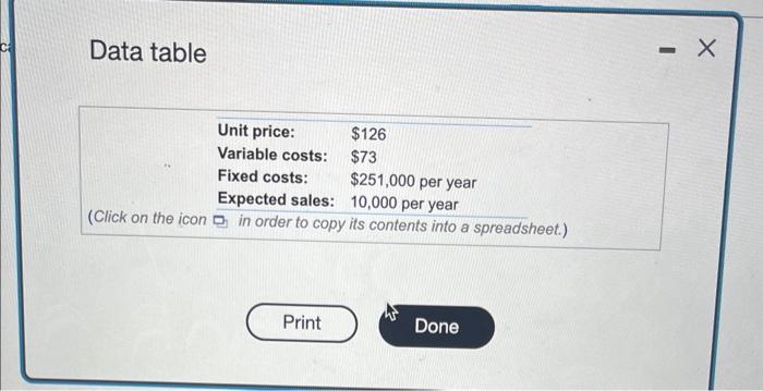 HELP ASAP Data table (Related to Checkpoint 13.3) (Scenario analysis) Family Security