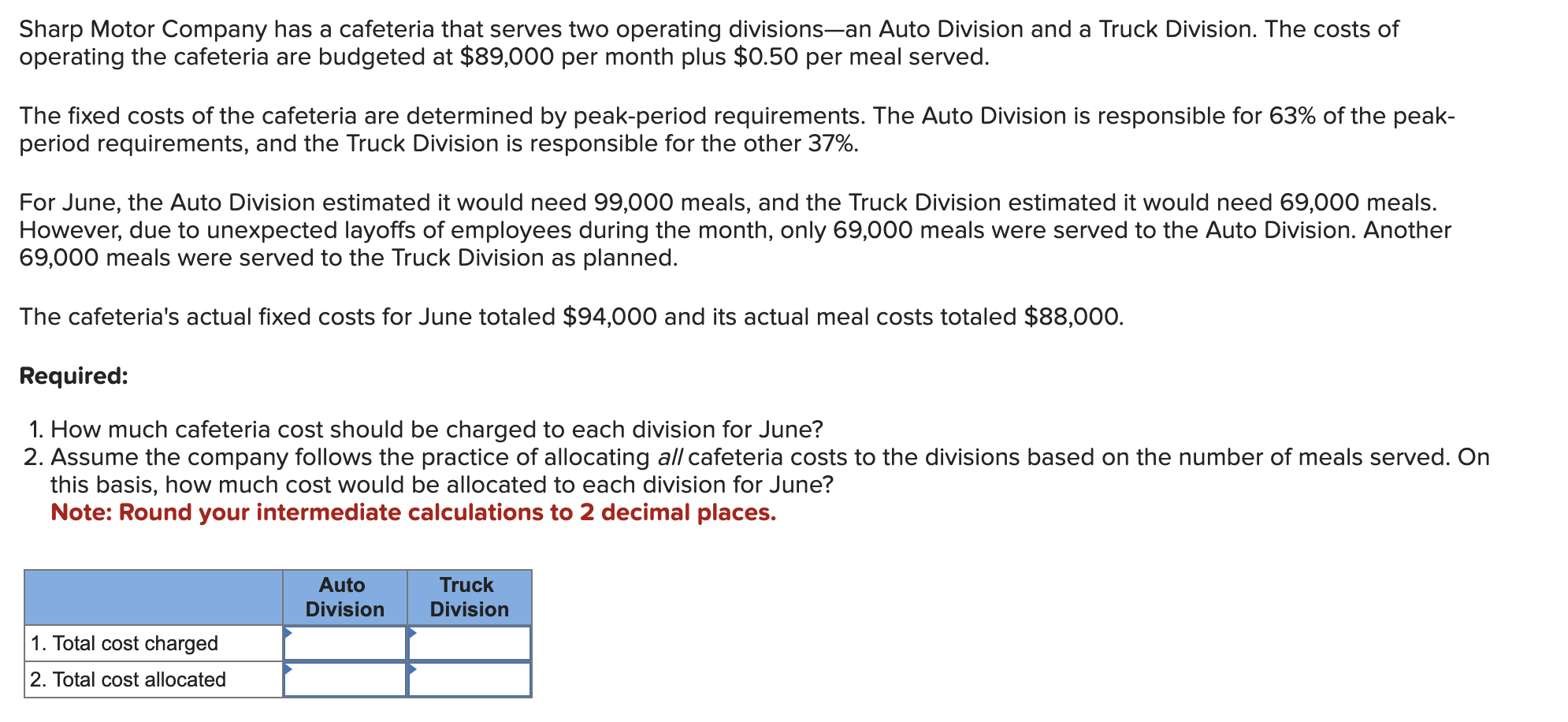  Sharp Motor Company has a cafeteria that serves two operating divisions-an