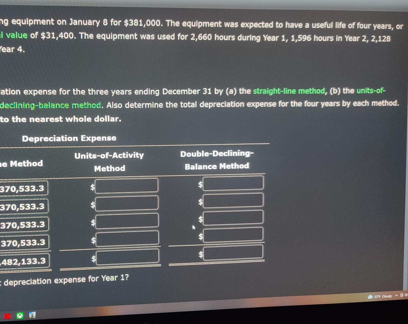 on January 8 for $381,000. The equipment was expected to have a