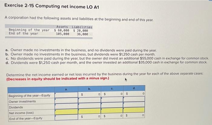  Exercise 2-15 Computing net income LO A1 A corporation had the