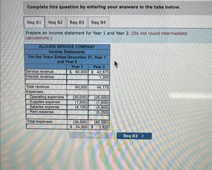 Required information (The following information applies to the questions displayed beiow] Acom