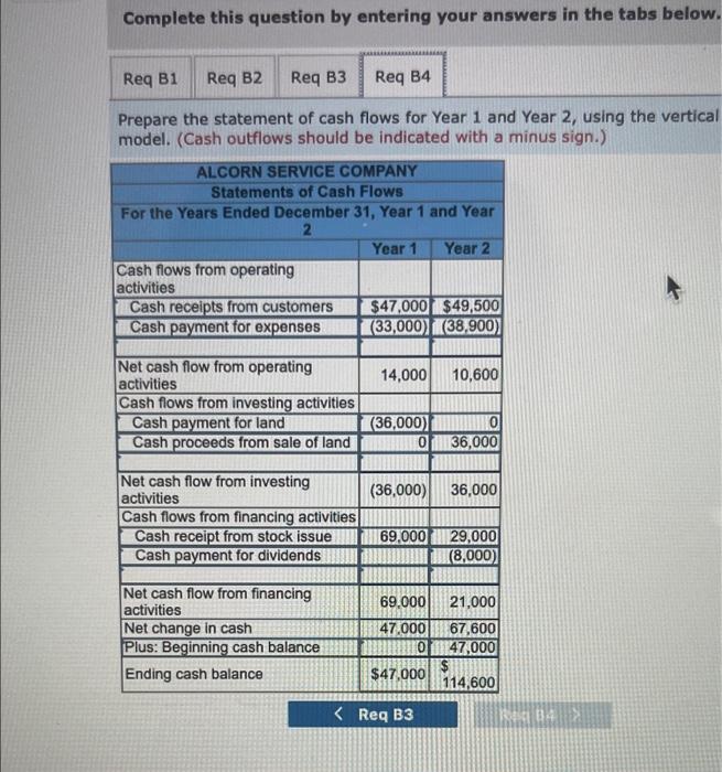 Year 1 Accounting Period 1. Acquired $69,000 cash from the issue of
