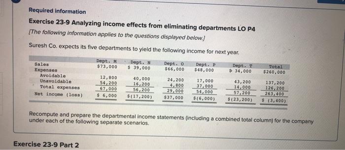 information applies to the questions displayed below) Suresh Co. expects its five