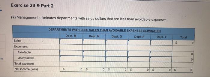 departments to yield the following income for next year. Dept. M $