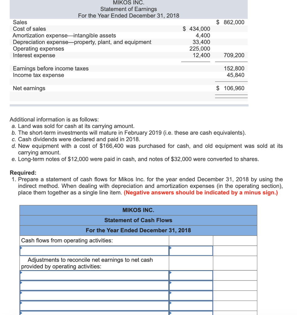 flow statement question. thank you 1. value: 10.00 points The comparative statements