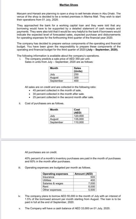 please solve part operating expenses are budgetd per month Marhan Shoes