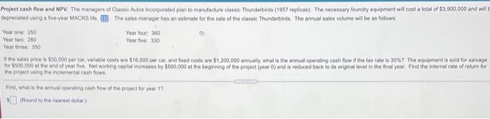The managers of Classic Auto Incorporated plan to manufacture chac Thunderbirds (1957