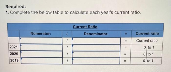applies to the questions displayed below.] Selected comparative financial statements of Korbin
