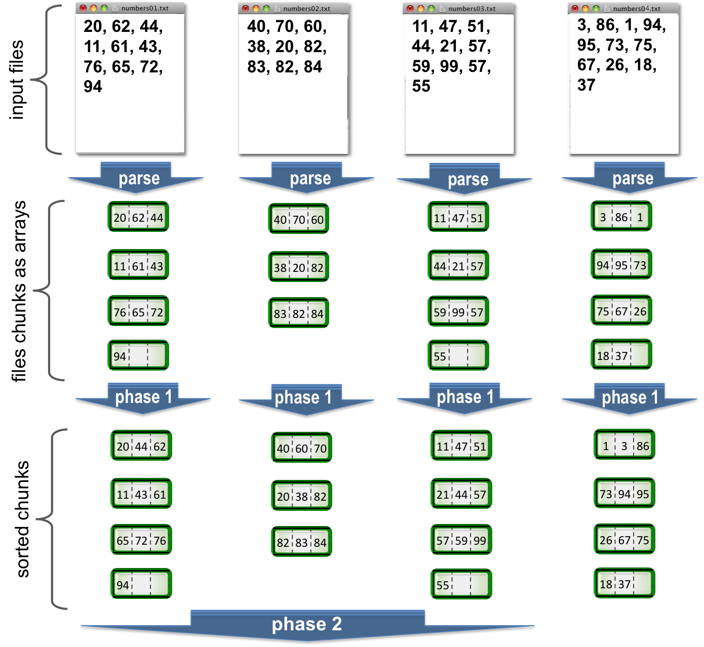 image text in transcribed