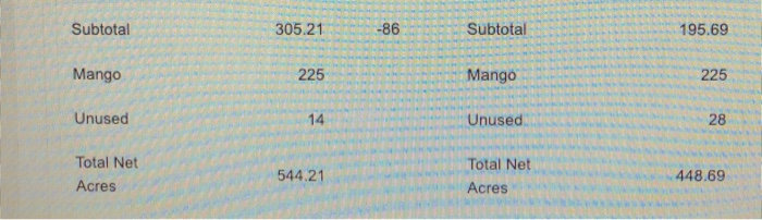 MAF, and Alamgir felt that Ahmed's help would be needed to develop