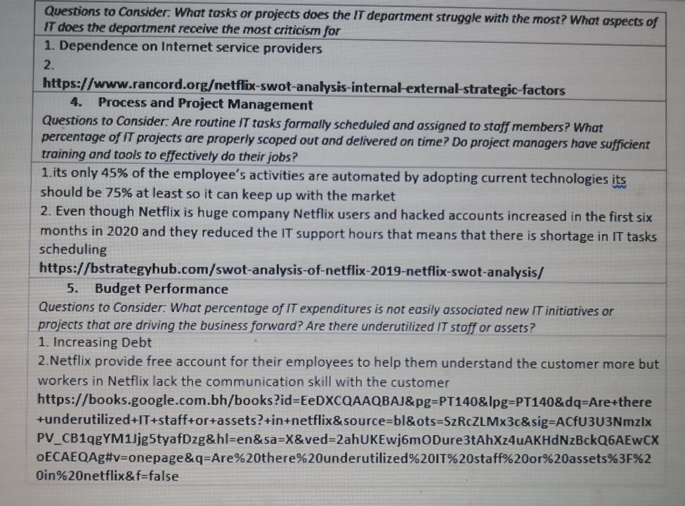 techniques /processes evolve Internal Strengths(S) SO - MaxiMa. Strategy ST - Maxi