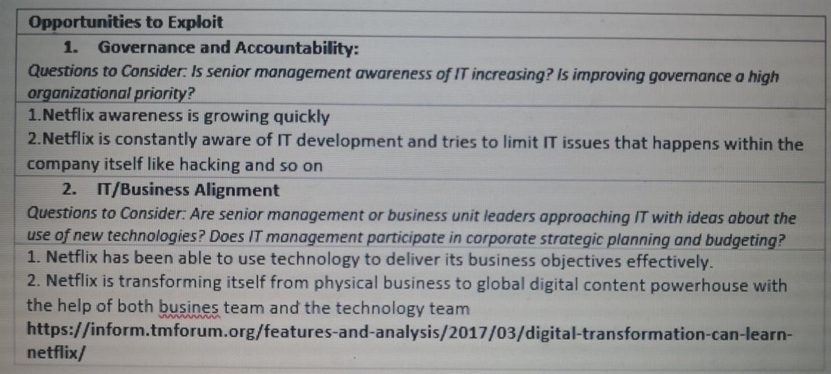 Min Strategy 1- best at migration 2- succeeded without many public-facing hitches