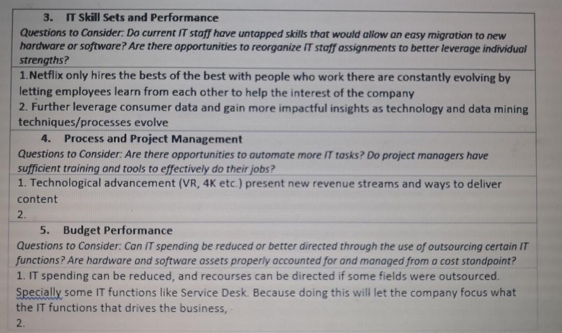 is, of course, a testament to the company's focus on cutting-edge technology.