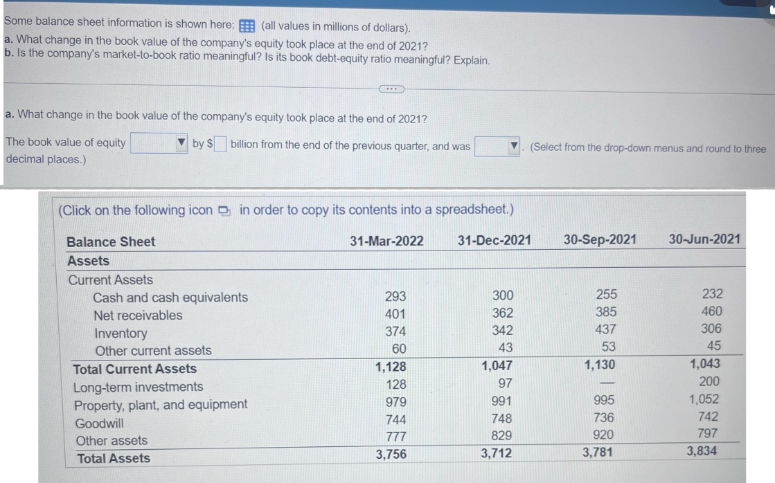  Some balance sheet information is shown here: (all values in millions