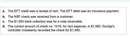 Dunlap Insurance follow: 0 Data Table Cash Receipts Date Cash Debit Dec.