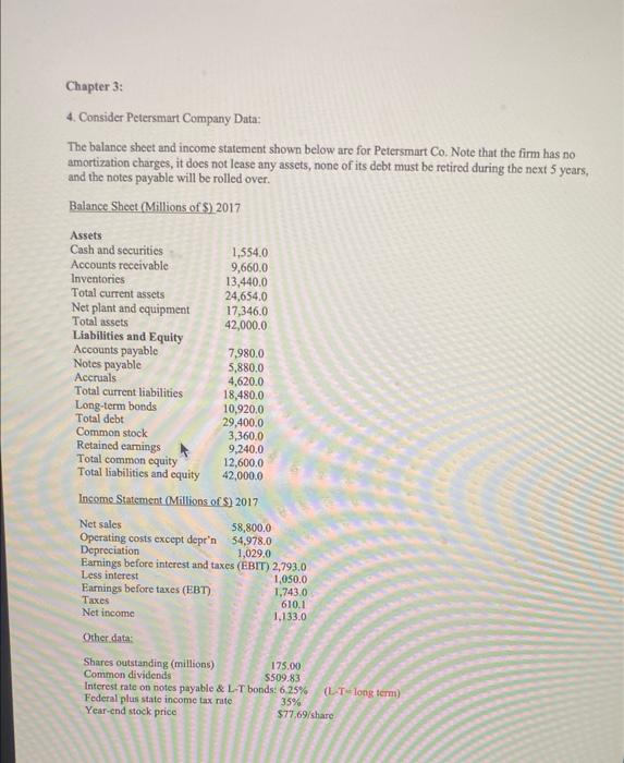  Chapter 3: 4. Consider Petersmart Company Data: The balance sheet and