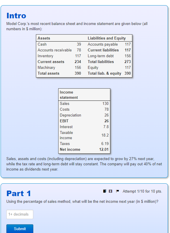  Intro Model Corp.'s most recent balance sheet and income statement are