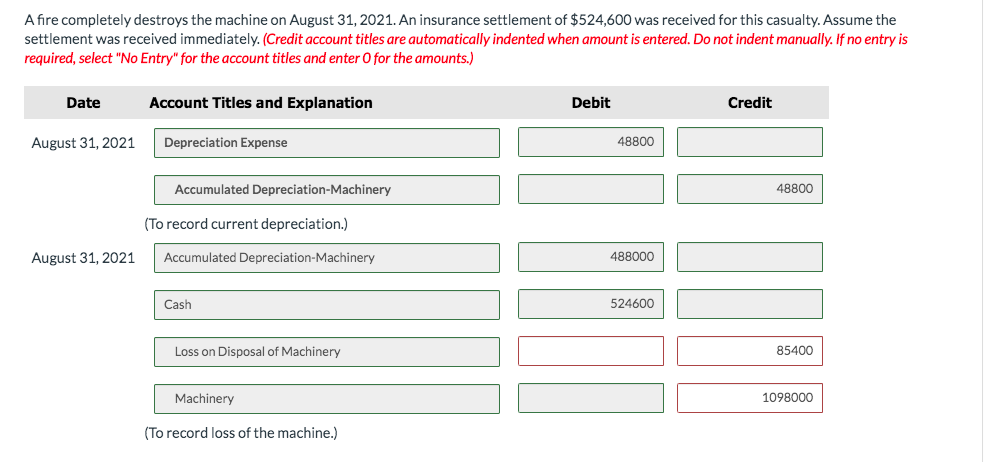 Sheridan Inc. has a machine with a book value of $1,146,800. The