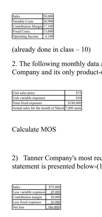 5%. Sales Variable Costs 38.000 20.900 Contribution Margin 17,100 Fixed Costs 13,000