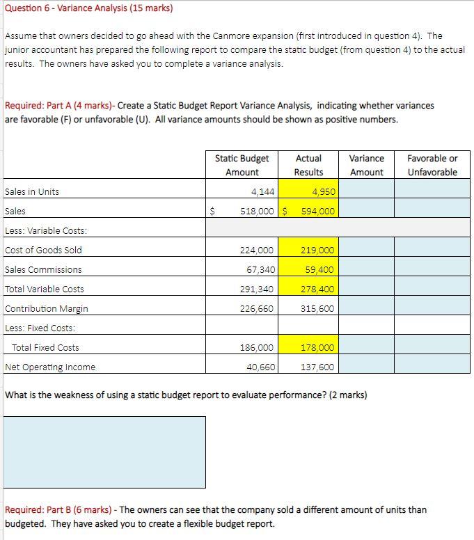  Question 6 - Variance Analysis (15 marks) Assume that owners decided