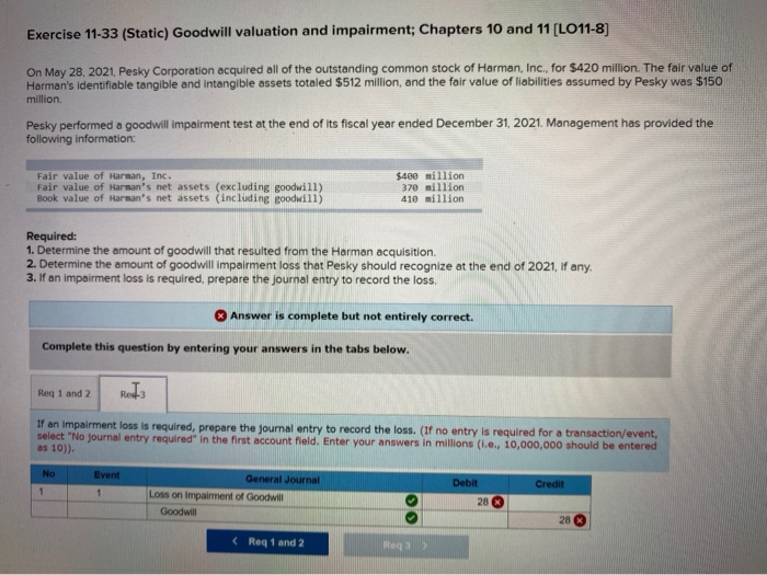 [LO11-8] On May 28, 2021, Pesky Corporation acquired all of the outstanding