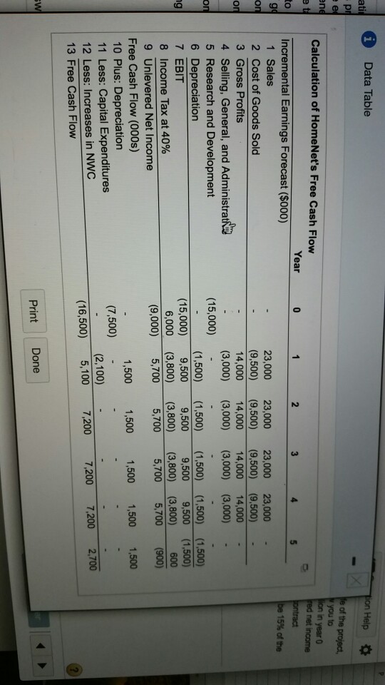 80f 10 (8 complete) HW Score: 54.17%, 5.42 of 10 pts P8-11