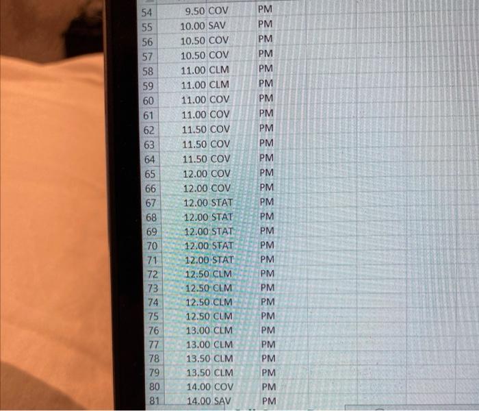 COV 8 7.00 COV 9 7.00 COV 10 7.00 COV 11 8.00