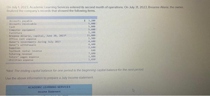  On July 1, 2023, Acadernic Learning Services entered its second month