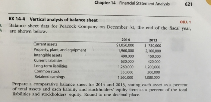  Chapter 14 Financial Statement Analysis 621 o EX 14-4 Vertical analysis