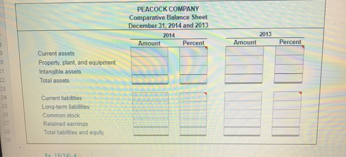 of balance sheet OBJ. 1 Balance sheet data for Peacock Company on