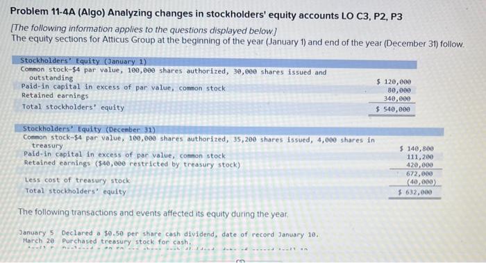 3-7 parts help!! Problem 11-4A (Algo) Analyzing changes in stockholders' equity accounts