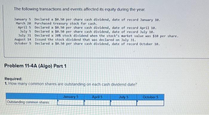 LO C3, P2, P3 [The following information applies to the questions displayed
