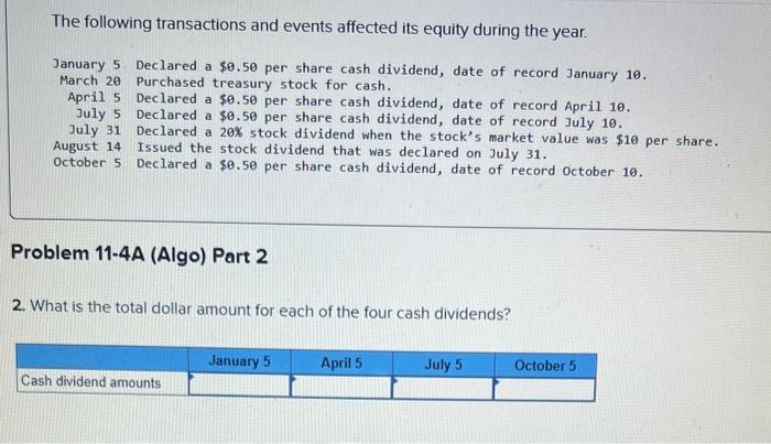 below] The equity sections for Atticus Group at the beginning of the