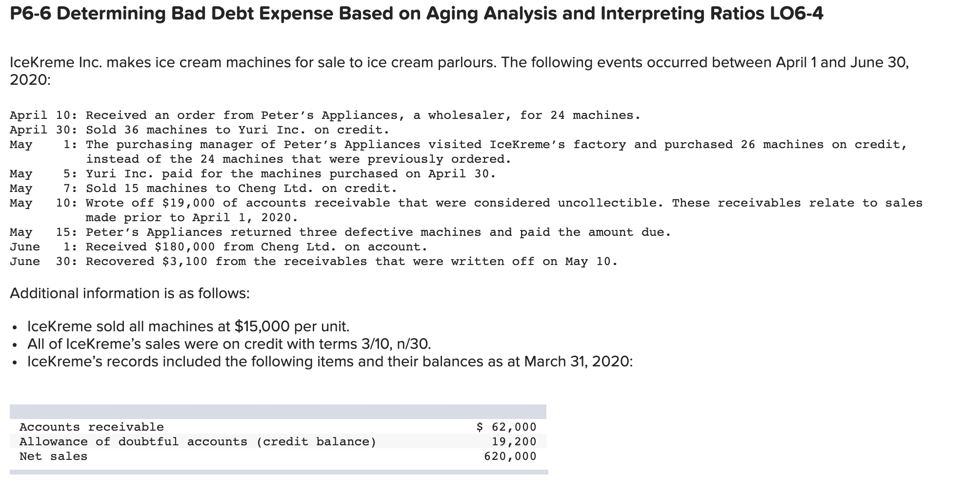 Just question 3 please. P6-6 Determining Bad Debt Expense Based on Aging