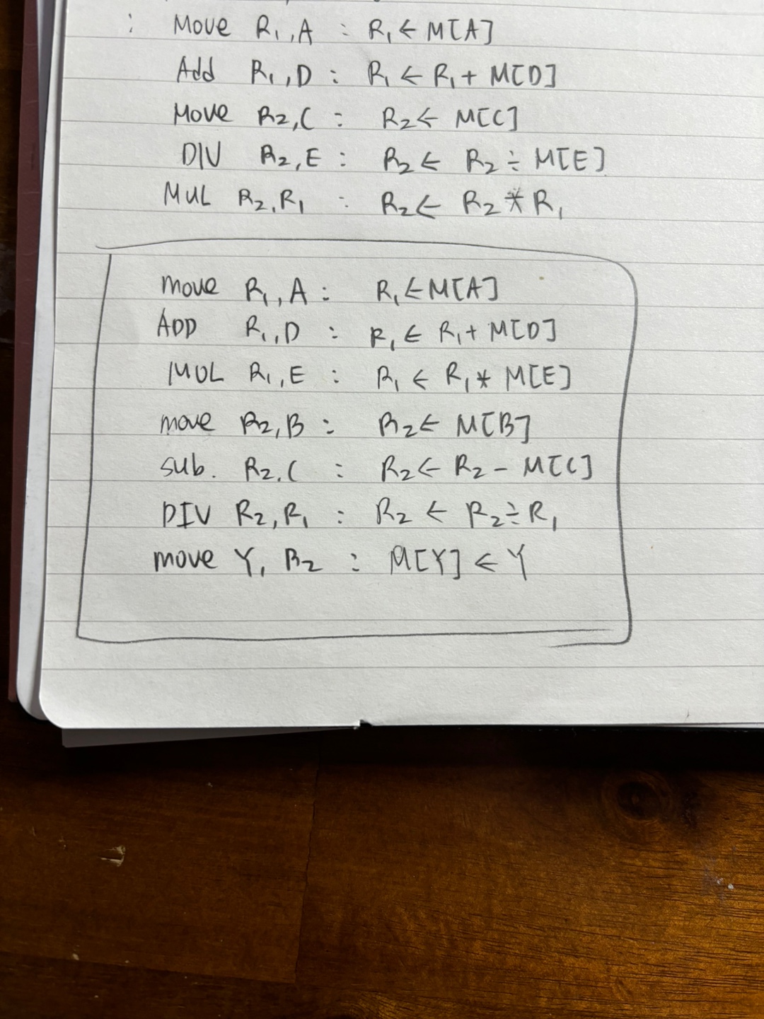  MY Answer is right? Move R1,A:R1larrM[A] Add R2,C:R2larrM[C]R2,E:R2larrR2M[E]R2,R1:R2larrR2**R1R1,AR1inM[A]ADD,R1,D:R1inR1+M[D]R1,E:R1larrR1**M[E]R2,B:R2inM[B]R2,C:R2larrR2-M[C]R2,R1:R2larrR2R1Y1R2:M[Y]larrYR1,D:R1 Move R2,C:R2larrM[C] DIV