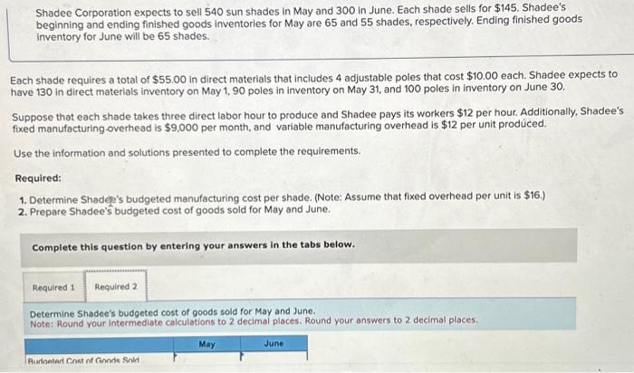 of goods sold Shadee Corporation expects to sell 540 sun shades in