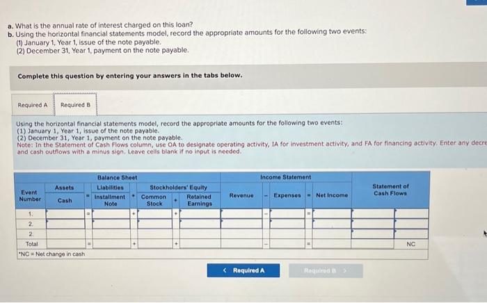 payable with interest paid annually that was issued on January 1, Year