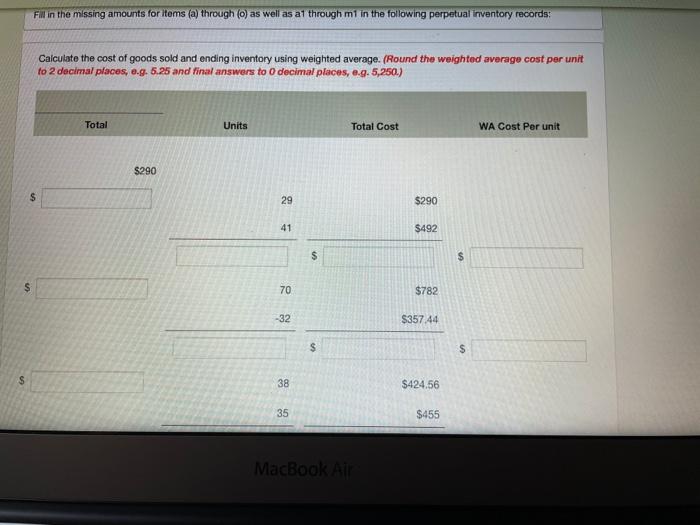the cost of goods sold and ending inventory using weighted average. (Round